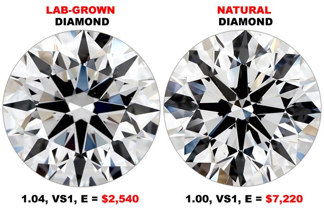Lab Grown vs Natural Diamonds - Choose the One That Suits Your Purpose 2 lab grown diamonds vs real